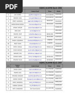 BJMC Alumni Directory 2012