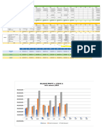 Laporan Bulanan OKB (DATA ENTRY)