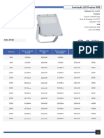 Catalogo Iluminação LED Projetor RGB MSILP39R