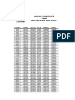 SubPendCobro Corte 05052024 F