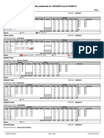 Présence Date À Date