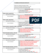 Correction Fiche Repères Historiques en SNT Avec Réponses