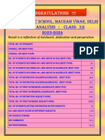 Slsdavclassxiiresult 2024-1 MV