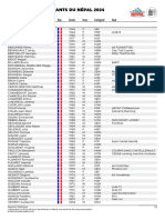 Liste Des Concurrents Abc 20240610