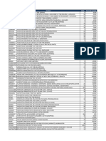 Listado Provisional - Mayorista 26 Marzo 2024