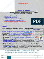 Factores Modernos Del PP Economia Informal y Necesidades