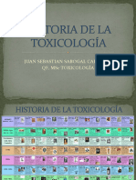 1 Historia de La Toxicologia