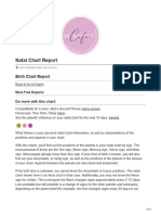 Natal Chart Report