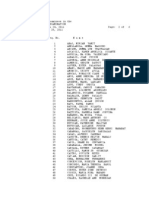 Roll of Successful Examinees (2011 LLE)