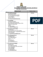 Pak Saudi Arabia Business Council Fpcci 2024 2025