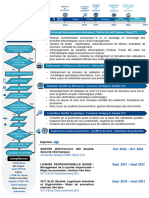 Chef de Projet MOA CV Jeremy Ribes