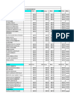 Matriz de Analisis