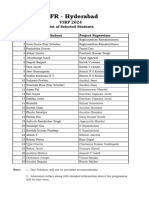 VSRP-2024 Selected List - 2