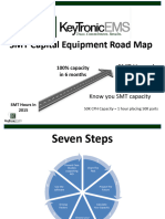 SMTA-InlandNW SMTA Equiptment Road Map