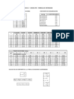 Curva IDF - Formula de La Intensidad