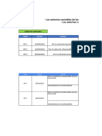 Asientos Contables y Capacidad de Pagos