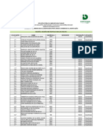 Resultado Preliminar Dos Classificados 20240424180814