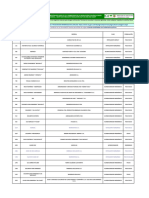 Lista-Fertilizantes y Acondicionadores-Permitidos