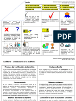 Taller 06 Conceptos Auditorias EST FAIC Rev15 Nov 18