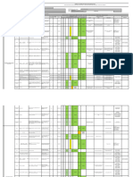 HSQ-F11 Matriz Id Peligros Ev Riesgos Workover 2016