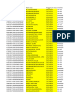 Data Individu Kohort Baduta 1060522 62adef9e 427b 4a59 966d C38e7a65ac6d