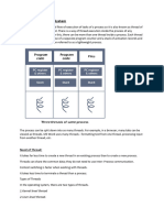 Threads in Operating System