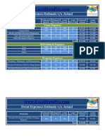 Event Budget Excel Template