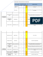 Matriz de Riesgo - Piping Exar