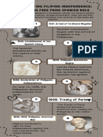 White Colorful Doodle History Timeline Infographic