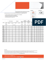 Datasheet BontexGeo NW