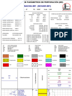 Drilling Parameters Schar-501 MD
