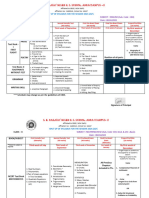 Split Up of Syllabus X Session 2024-2025