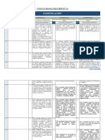 COM Conclusiones Descriptivas 4º