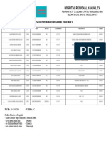 Censo Guardia C 10-05-24