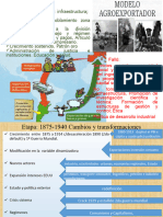 Dec 30 Cambio Estr. XIV Ferrer Industria y Arg. Hasta 1930