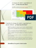 Niveles de Control de Riesgos de SST - 2