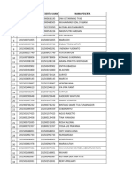 Daftar Peserta Ujian Seleksi Akademik PPG 2022 (Sesi 1 - 20)