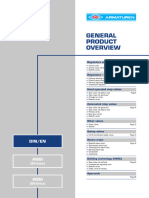 ARI-Armaturen General Product Overview