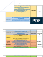 Trabajo en Grupo PSICOLOGIAS