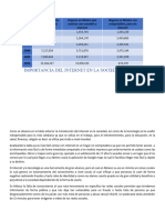 La Importancia Del Internet en La Sociedad Acttual