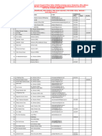 DGMS Telephone Directory 2022