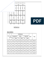 Beams Schedule: Roof Beam Plan