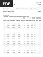 Goods & Service Tax (GST) - User Dashboard