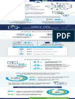 2024 Global AI Infographic 524