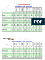 Nutrition Information For Bento Nouveau Sushi