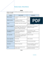 Asignatura: Ciencias Forenses