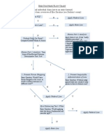 Erie Doctrine Flow Chart