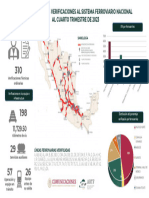 Infografia 4 2023