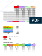 Administração Financeira Modelo