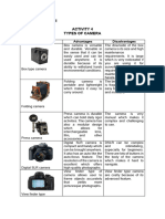 Types of Camera